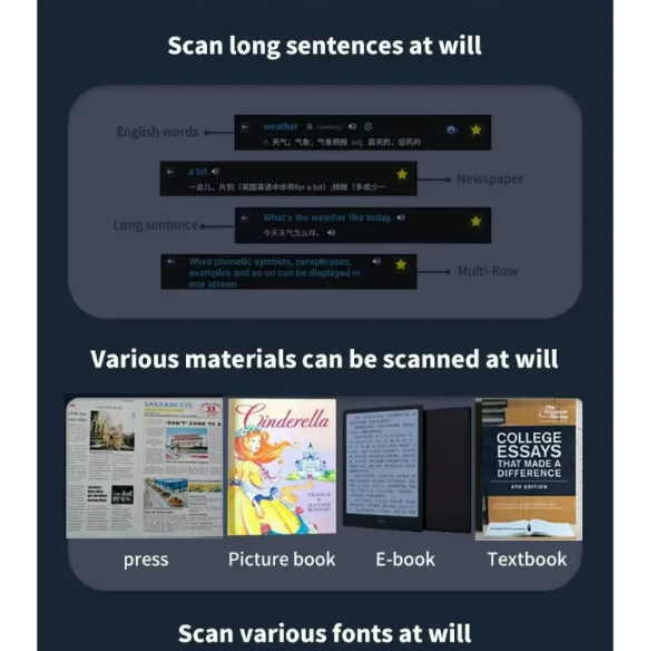 Portable Multi-Language Scanner & Translator Pen